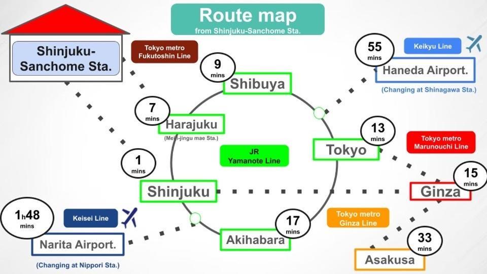 #9 3Mins To Station 1Stop To Shinjuku Stylish Apartment With Plenty Of Sunlight Токио Экстерьер фото